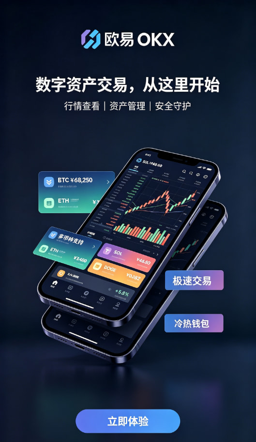 下载欧交易所官方行情图表与交易操作界面